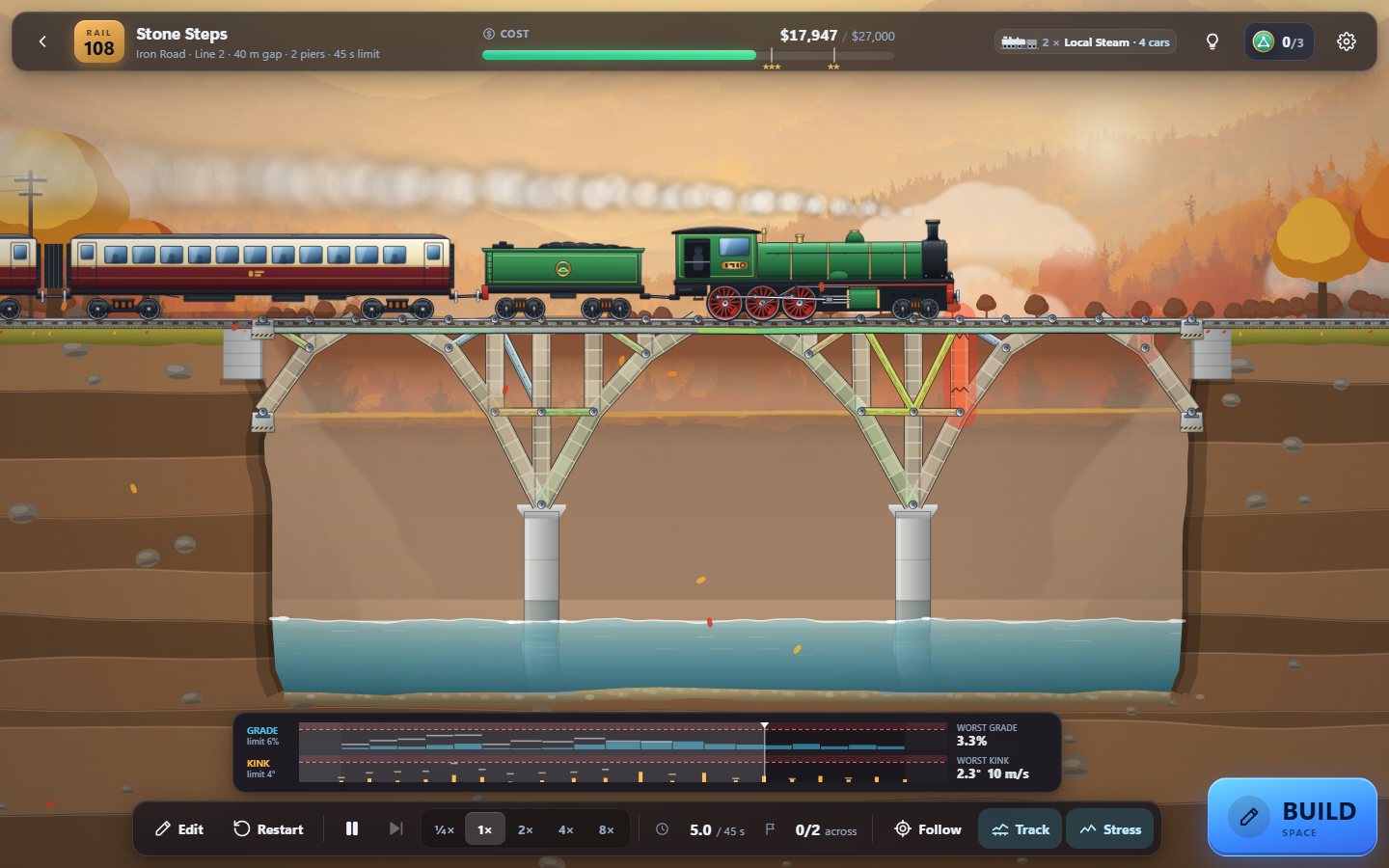 Iron Road railway campaign